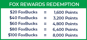 Rewards Points